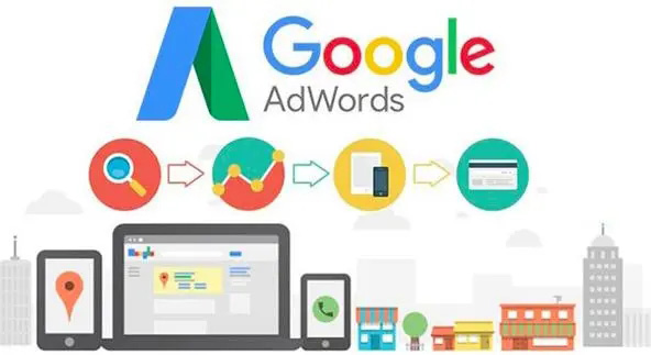 南宁珠海Google海外推广