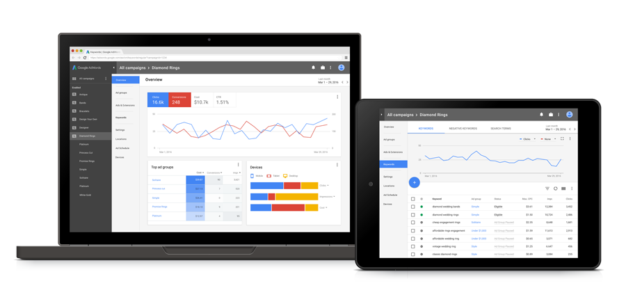南宁谷歌广告投放  第3张